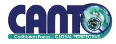 Canto 6G World Symposium