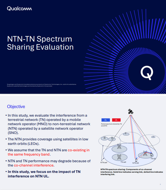 NTN-TN Spectrum